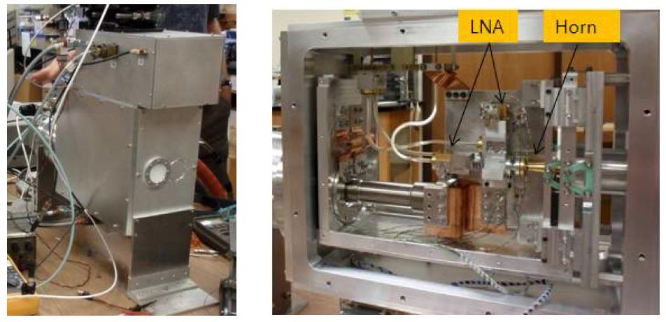 86GHz 외부(a)와 Dewar 내부(b) 사진.