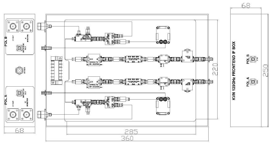 129GHz frontend IF stage 다이어그램(앞 페이지)과 그 housing 제작 도면(위)