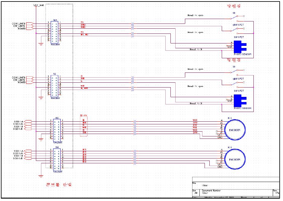 홈 및 리미트 센서 결선도
