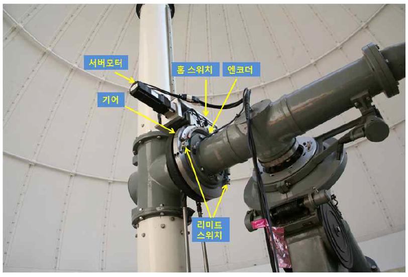 적위 축 구동부 개선 후
