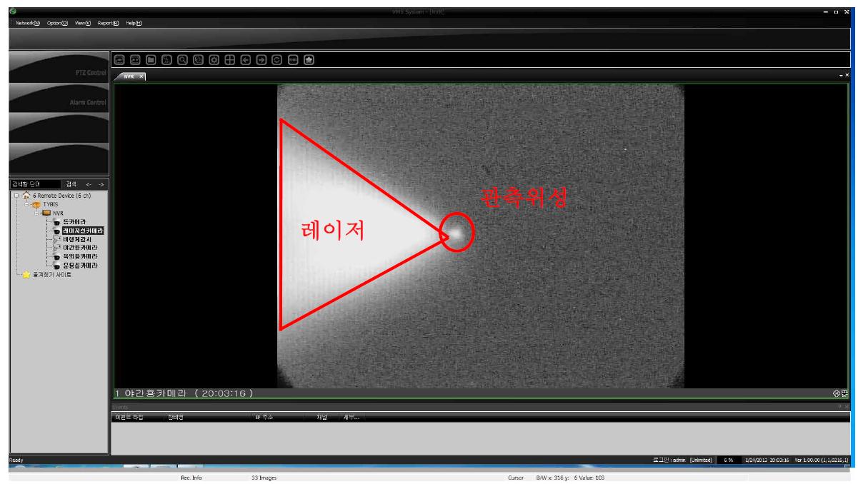 야간카메라의 레이저 및 위성 영상