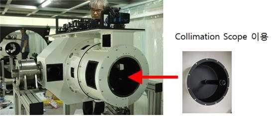 Collimation Scope가 부착되는 위치