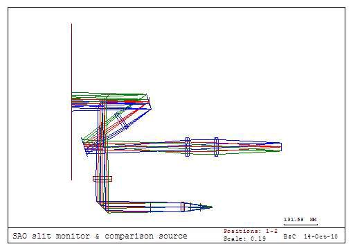 Slit monitor와 Comparition source의 결합부분