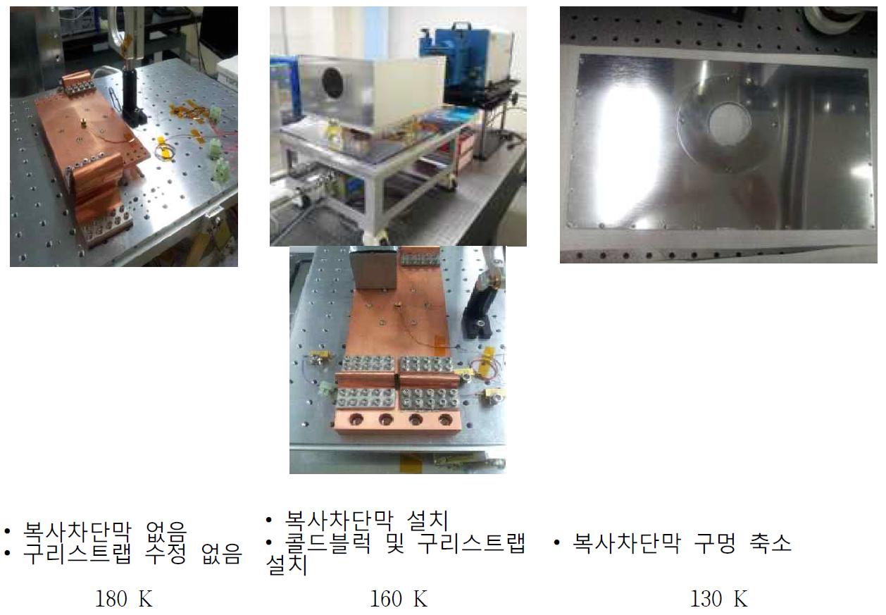 냉각문제 해결 과정.