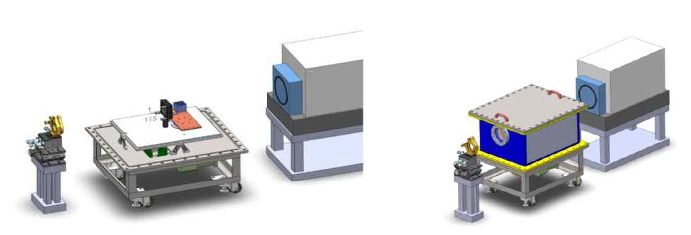 상온-비진공(좌) 및 저온-진공(우) 상태에서 광학계 및 주요 부품들의 조립 모습을 나타낸 3D 모델링 그림