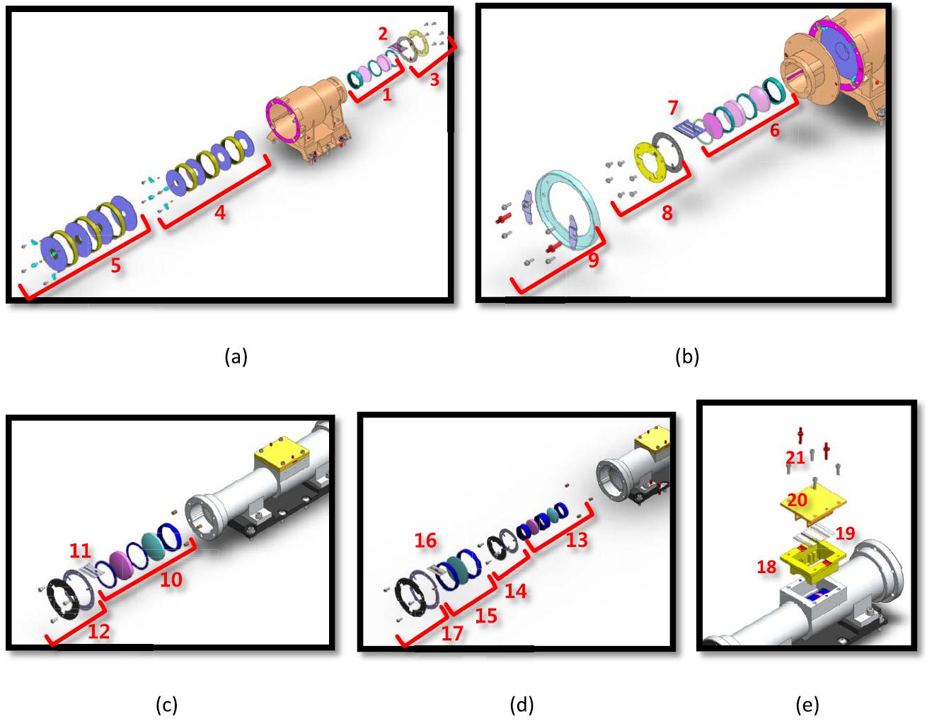 Assembly IO(a,b) and SVC(c,d,e). Assemble following labeled number order.