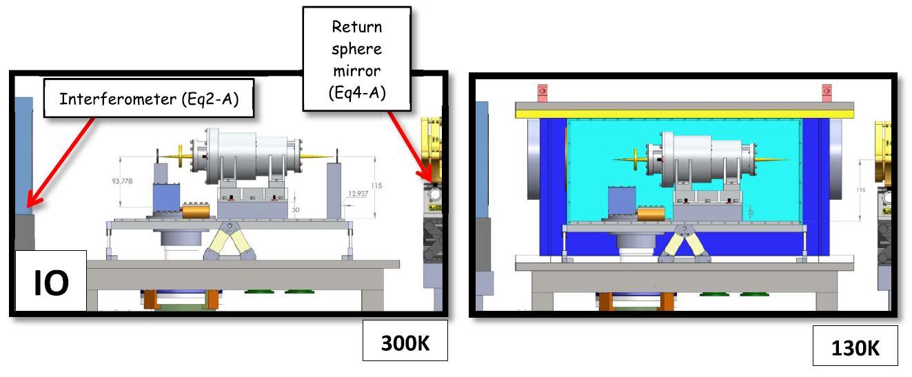 Detail scheme of IO for interferometer test. Labeled name of each part and height