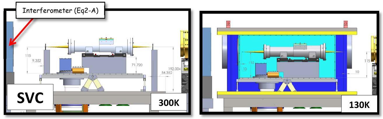 Detail scheme of SVC for interferometer test. Labeled name of each part and height