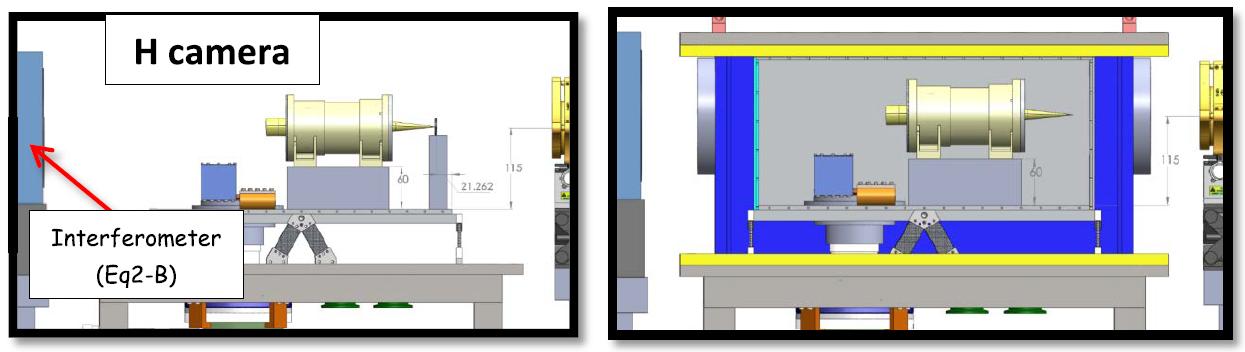 Scheme for interferometer test of H camera.