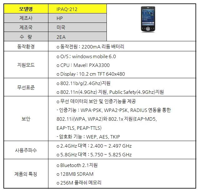 데이터 중계 프로그램 테스트 장비