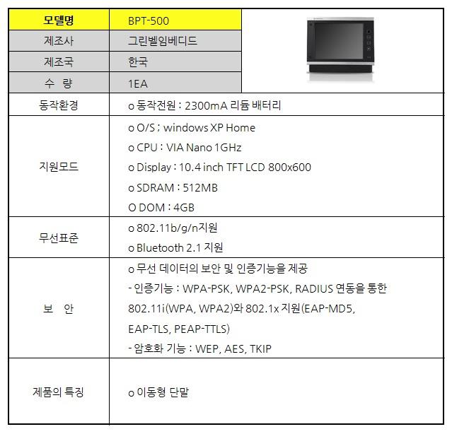 원격 모니터링 프로그램 테스트 장비