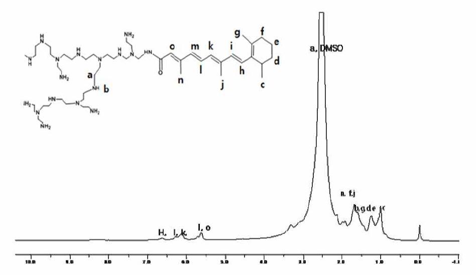 PEI-ATRA 합성후 H1-NMR 결과