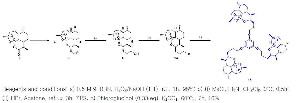 삼합체 분자 15의 합성