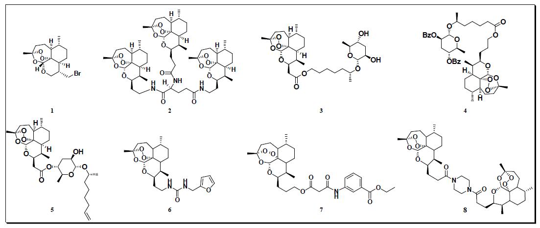 ADME 예측을 위한 신규 합성된 디옥소아테미시닌 화합물 8종