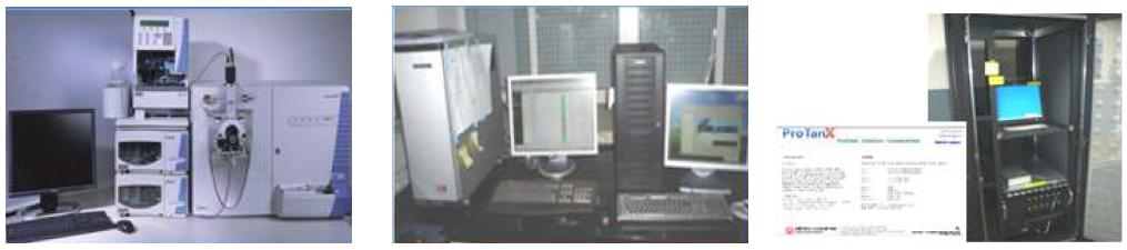 LC-MS/MS (LTQ), Data analysis (Sorcerer/Scaffold), and Data comparison (ProtAn X) (From left to right)