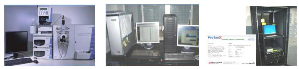 LC-MS/MS (LTQ), Data analysis (Sorcerer/Scaffold), and Data comparison (ProtAn X) (From left to right)