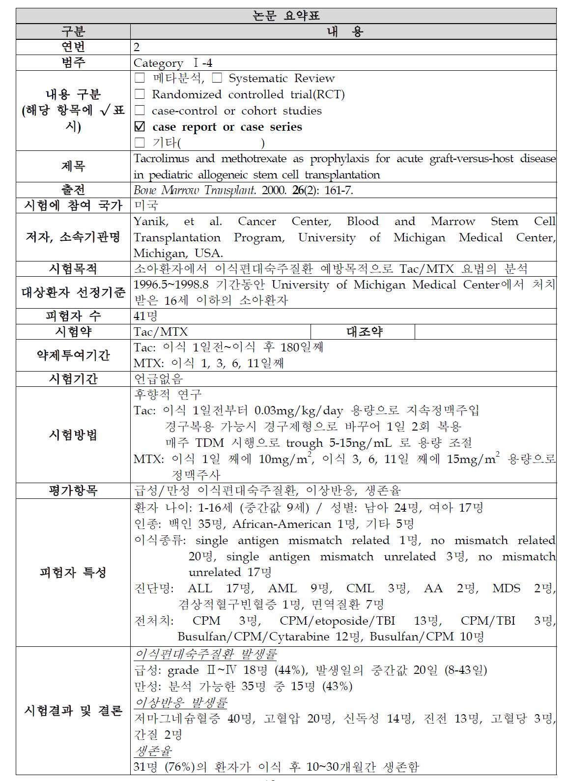 Tac/MTX 요법의 소아 사용에 관한 논문 2 요약표