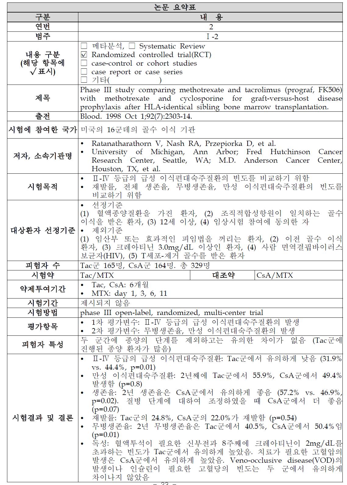 Tac/MTX 요법과 CsA/MTX 요법을 비교한 논문 2 요약표