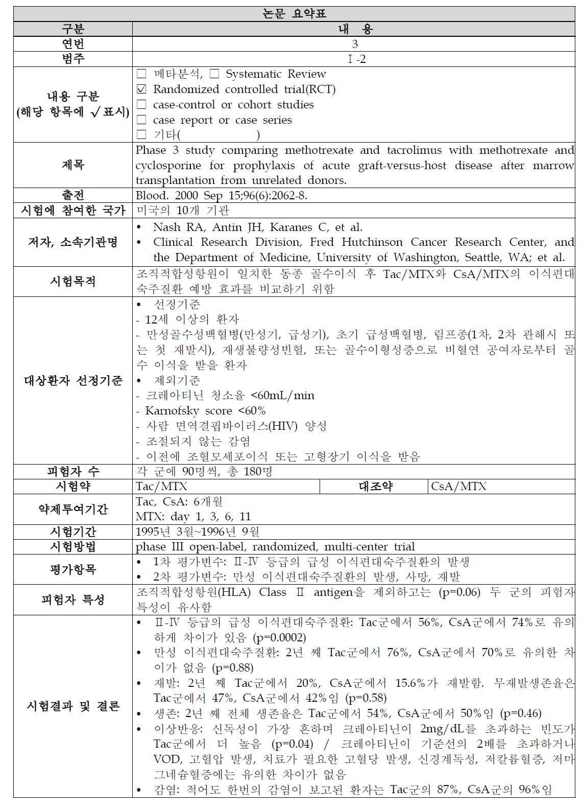 Tac/MTX 요법과 CsA/MTX 요법을 비교한 논문 3 요약표