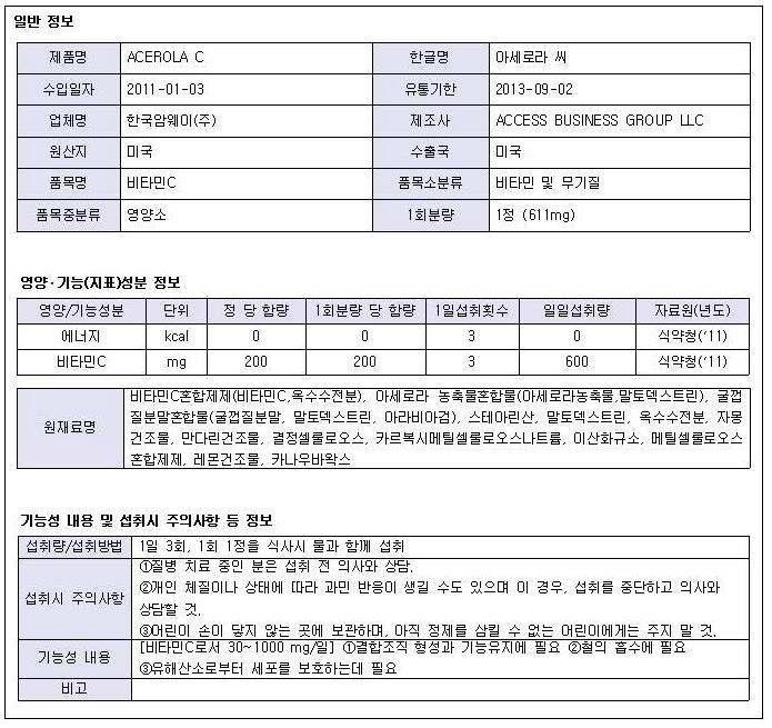 수입 건강기능식품 DB의 구성 틀의 예시