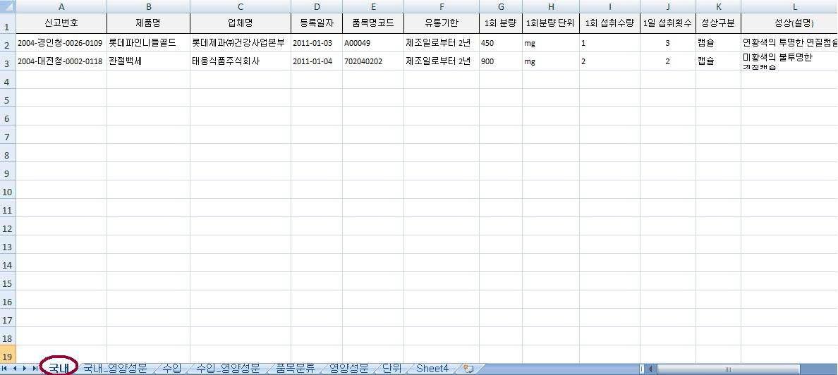 건강기능식품 DB의 데이터 입력 체계 엑셀파일 중 “국내“ 시트