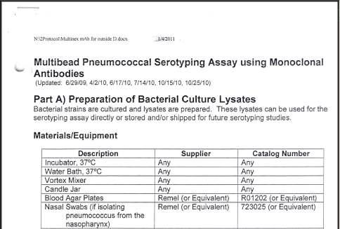 Multibead assay