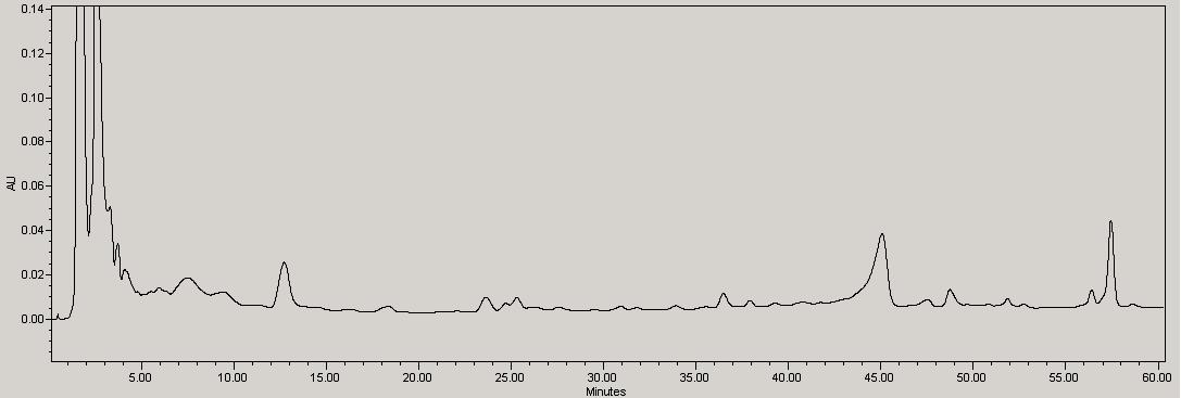 Typical chromatogram of the hot-H2O extract from Dipsaci Radix