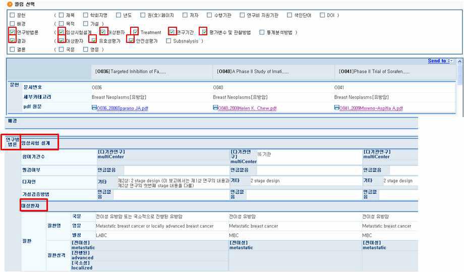 선택논문 항목별 비교