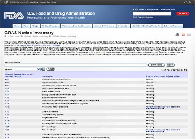 「GRAS Notice Inventory (http://www.accessdata.fda.gov/scripts/fcn/fcn Navigation.cfm?rpt=grasListing)」의 검색 데이터베이스