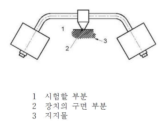 구슬 압력 시험 장치