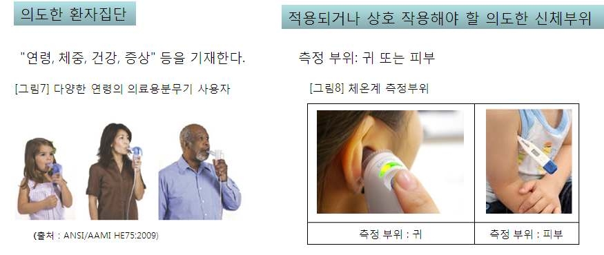 의도한 환자집단 및 의도한 신체부위에 대한 예