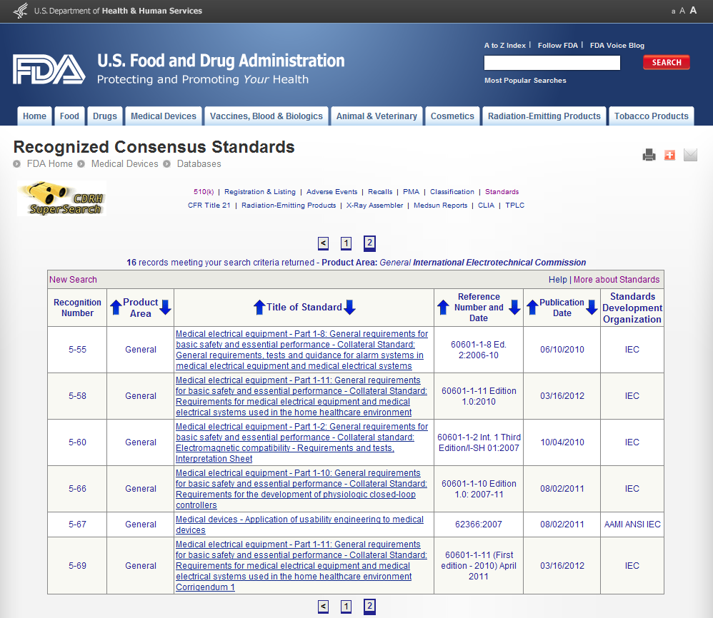 미국 FDA, Recognized Consensus Standards