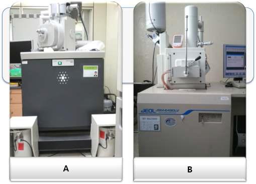 Scanning Electron Microscope (SEM) (A) FEI NOVA NANOSEM 400 FE-SEM (B) JEOL JSM-6490LV SEM