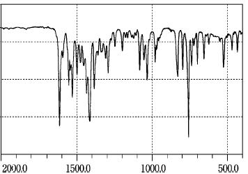 FT-IR spectrum of etizolam JP RS