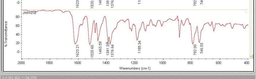 FT-IR spectrum of JWH-018 sample