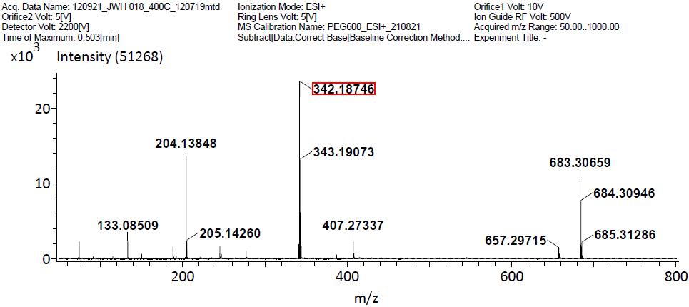 Mass spectra of JWH-018 sample