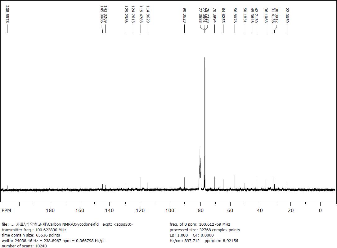 13C-NMR spectra of Oxycodone sample