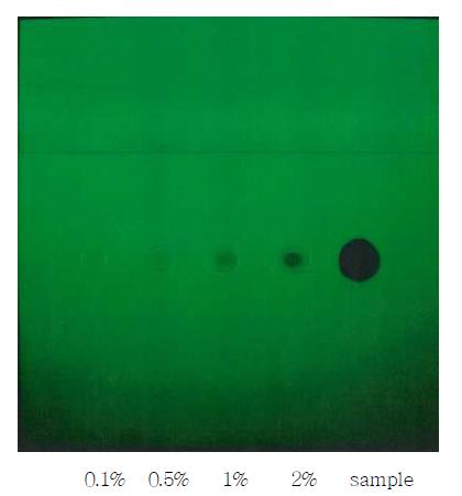 TLC Chromatogram of Diazepam