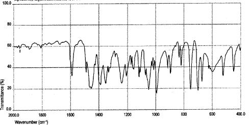 FT-IR spectrum of Ephedrine HCl EP RS