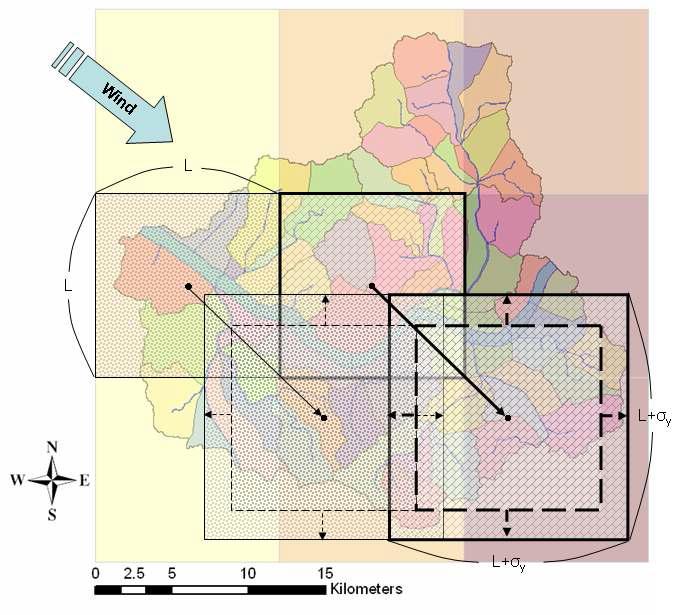 Advection and dispersion in air grid. Area of a air grid extends from   to     and transport mass to a neighbouring grid due to advection and dispersion