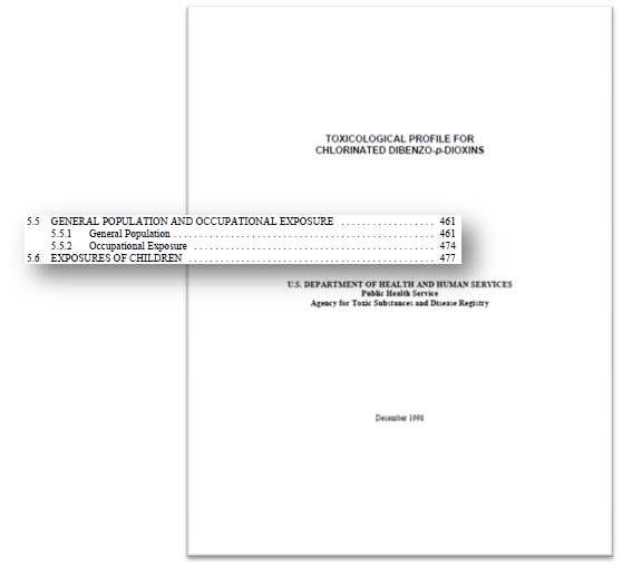 Toxicological profile PCDDs