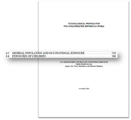 Toxicological profile PCDDs