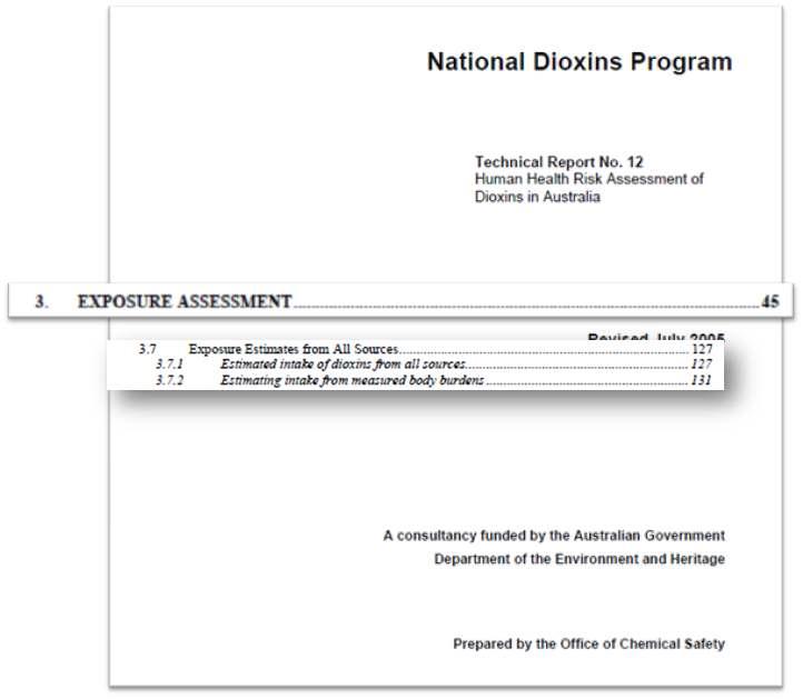 National Dioxins Program