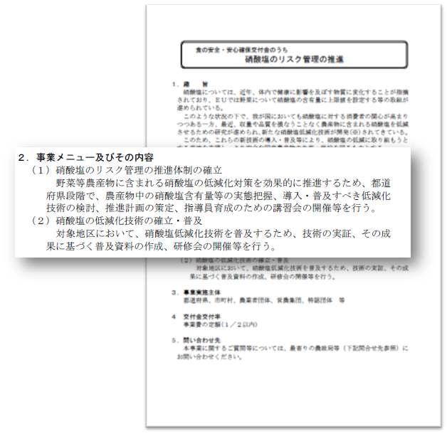 식품 안전 · 안심 확보 교부금 중 질산염 위해 관리 추진