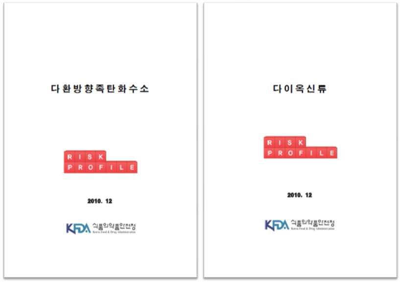 국내 유해물질 총서