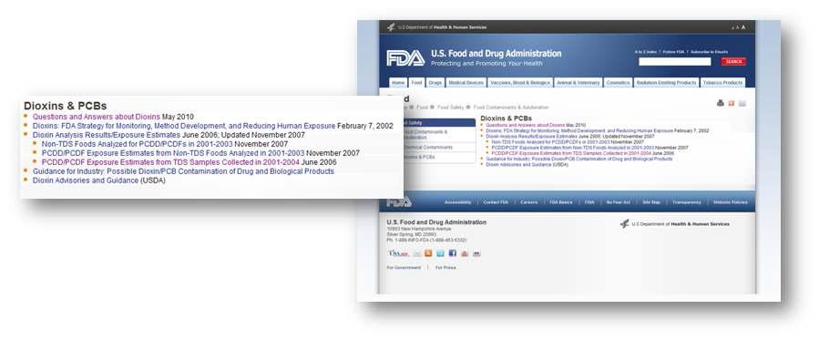 FDA 홈페이지와 다이옥신과 PCBs에 대한 가이드