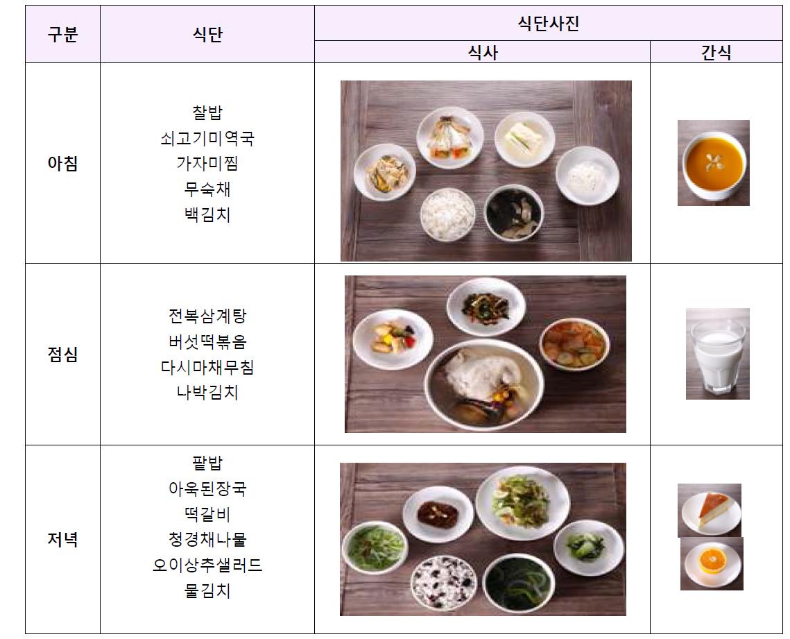 수유기(2,320kcal) 건강표준 식단 사진