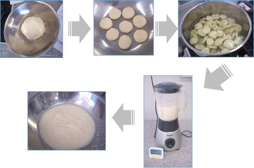 밀가루를 ‘반죽 후 끓이기’로 전처리하여 분석시료를 준비하는 단계