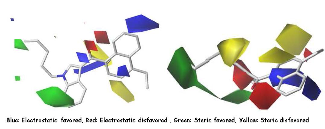 Contour maps of JWH-210(CoMFA: left figure, CoMSIA: right figure).- 30 -