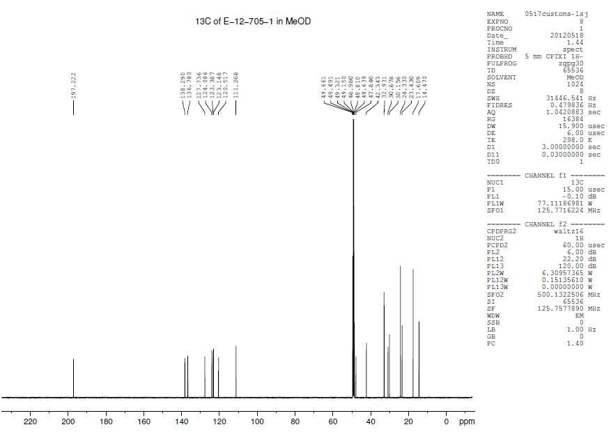 13C-NMR spectrum of unknown